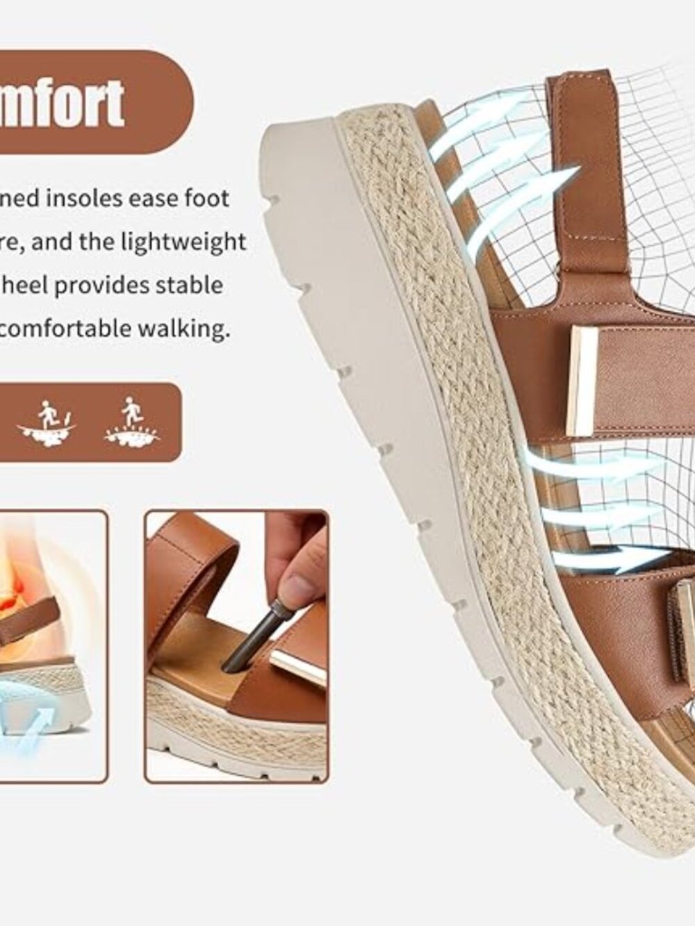 Espadrille Wedges for Women Platform Sandals Orthopedic Arch Support Wedge Heels - Picture 3 of 5